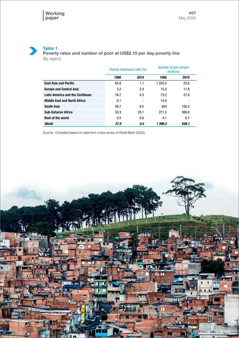 《联合国贸易发展委员会-全球大趋势与消除贫穷的努力（英）-2024.5-31页》 - 第5页预览图