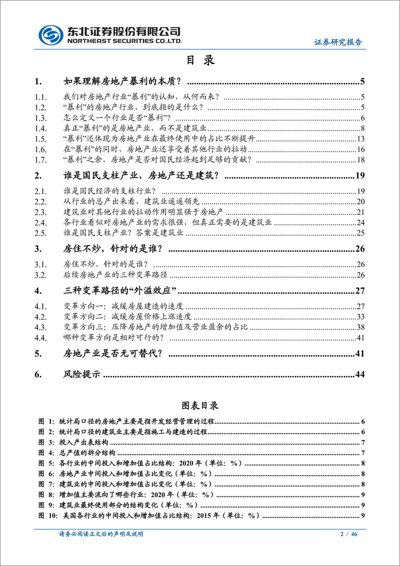 《东北固收专题报告：房住不炒的政策外溢效应，“蜜糖与砒霜”-20230322-东北证券-46页》 - 第3页预览图