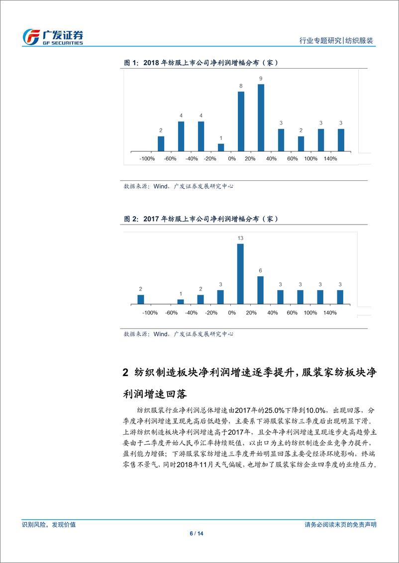 《纺织服装行业2018年报业绩前瞻：纺织制造板块业绩增速逐季提升，服装家纺板块增速回落-20190225-广发证券-14页》 - 第7页预览图