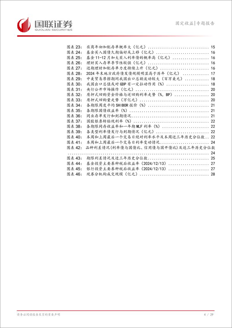 《固定收益专题报告：跨年行情，如何把握？-241216-国联证券-30页》 - 第5页预览图