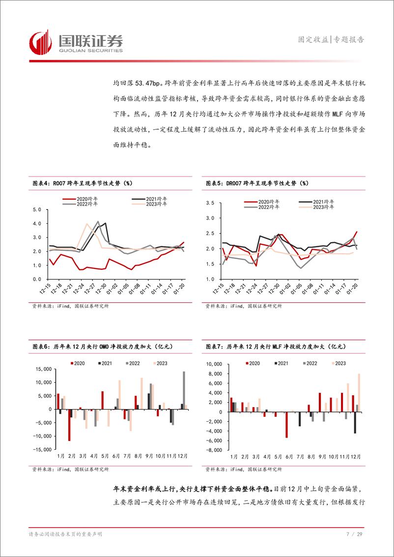 《固定收益专题报告：跨年行情，如何把握？-241216-国联证券-30页》 - 第8页预览图