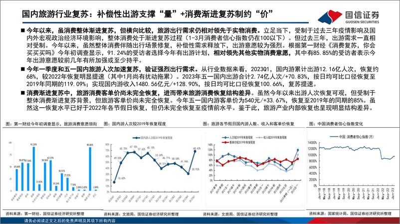 《社会服务行业2023年中期投资策略： 渐进复苏，业绩确定为体，政策受益为用-20230621-国信证券-41页》 - 第5页预览图