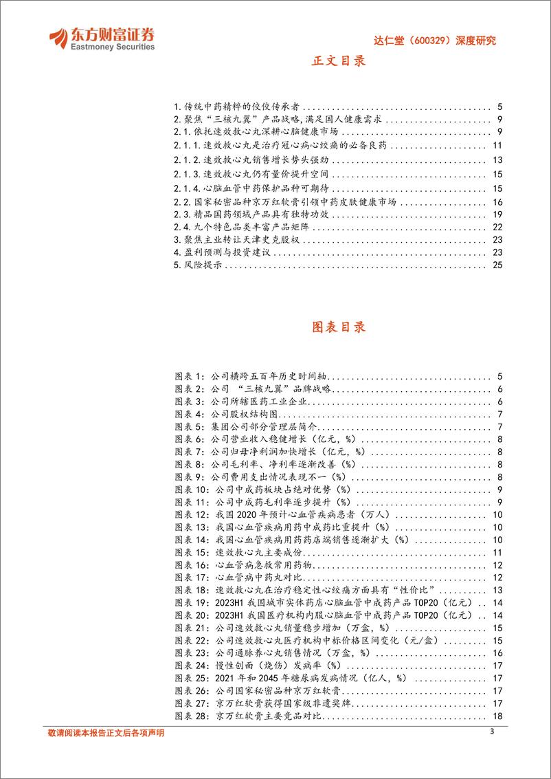 《达仁堂(600329)深度研究：传统中药精粹的优秀传承者-241016-东方财富证券-27页》 - 第3页预览图