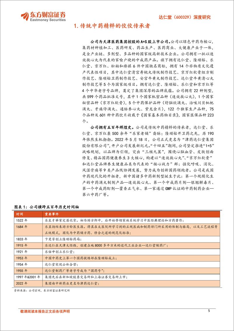 《达仁堂(600329)深度研究：传统中药精粹的优秀传承者-241016-东方财富证券-27页》 - 第5页预览图