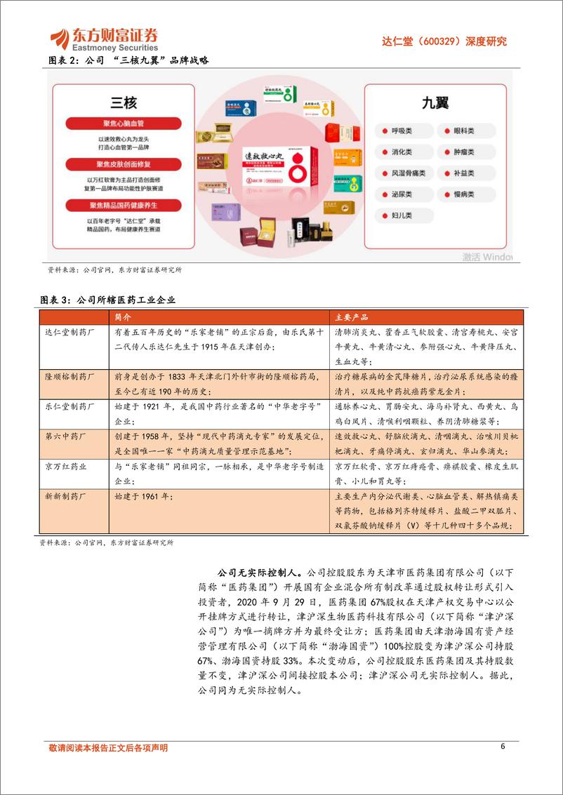 《达仁堂(600329)深度研究：传统中药精粹的优秀传承者-241016-东方财富证券-27页》 - 第6页预览图