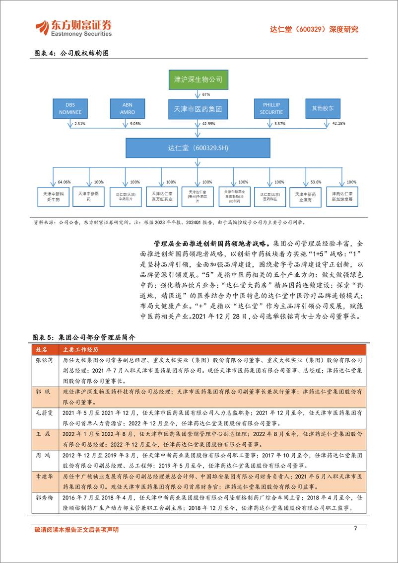 《达仁堂(600329)深度研究：传统中药精粹的优秀传承者-241016-东方财富证券-27页》 - 第7页预览图