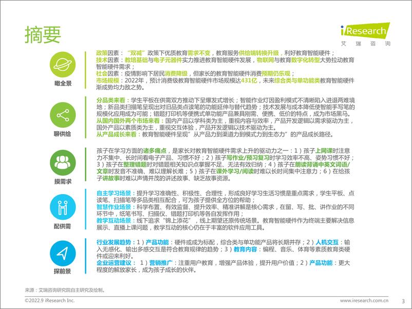 《艾瑞咨询：2022年中国教育智能硬件市场与用户洞察报告》 - 第3页预览图