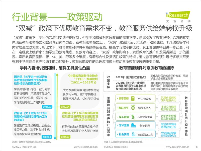 《艾瑞咨询：2022年中国教育智能硬件市场与用户洞察报告》 - 第8页预览图