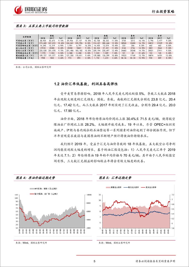 《交通运输行业2019年半年度策略：航空、油运周期上行，机场、高速攻守兼备-20190620-国联证券-19页》 - 第6页预览图