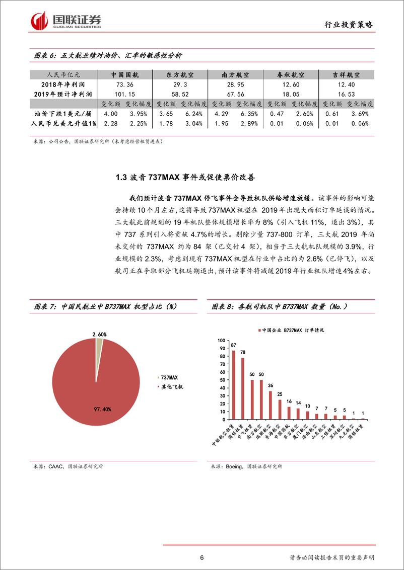 《交通运输行业2019年半年度策略：航空、油运周期上行，机场、高速攻守兼备-20190620-国联证券-19页》 - 第7页预览图