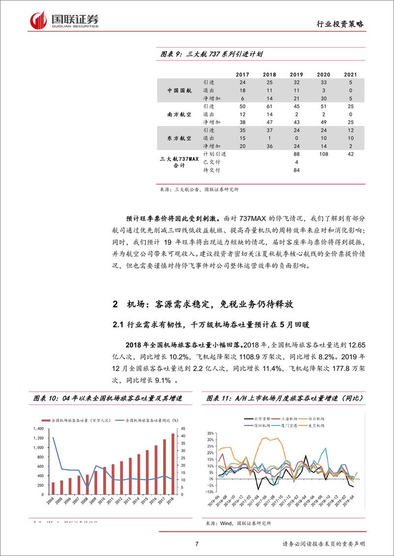 《交通运输行业2019年半年度策略：航空、油运周期上行，机场、高速攻守兼备-20190620-国联证券-19页》 - 第8页预览图