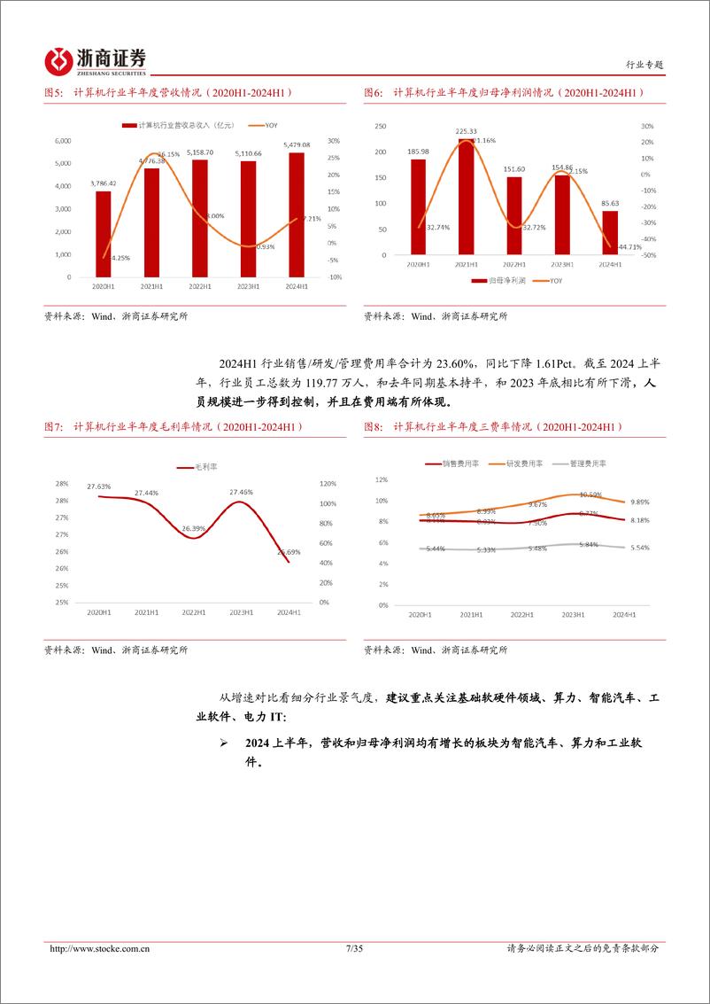 《浙商证券-计算机行业2024Q4策略_低位进击》 - 第7页预览图