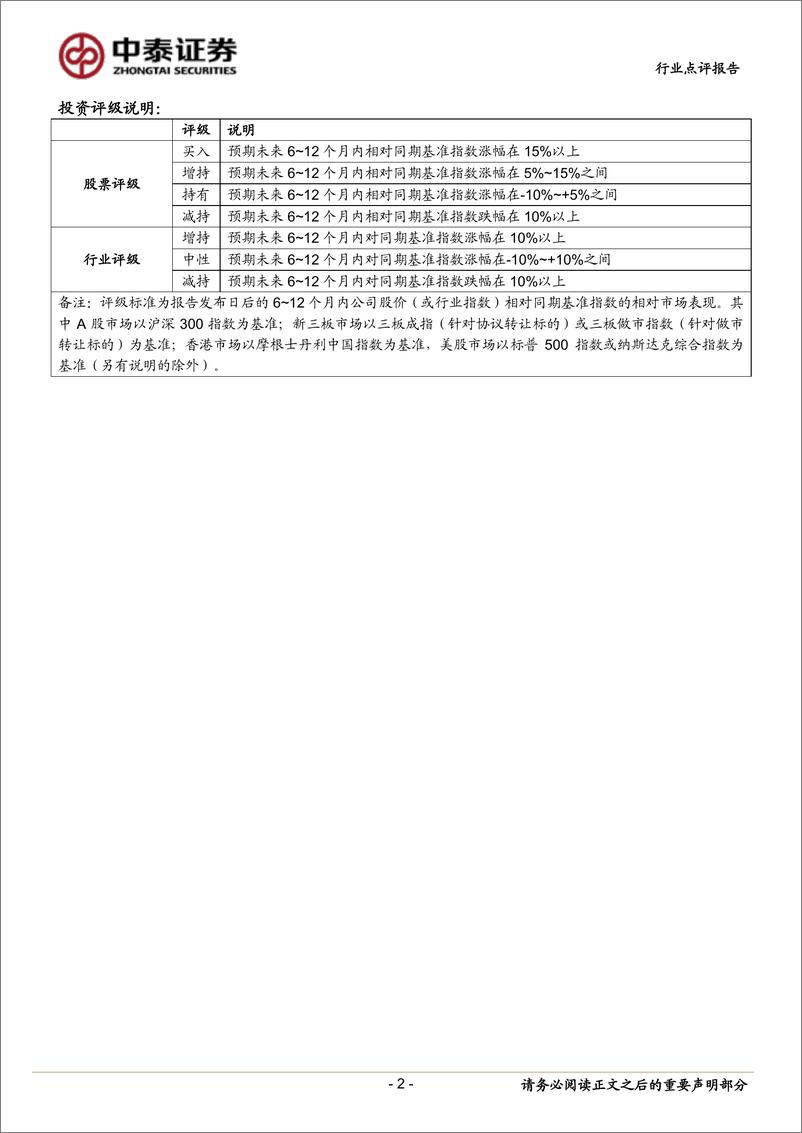 《计算机：微软发布Microsoft 365 Copilot，或将开启人机交互范式转变新革命》 - 第2页预览图