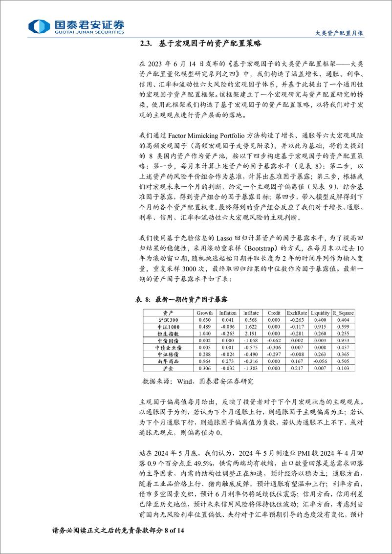 《量化配置基础模型月报：恒生指数5月表现亮眼，多资产配置模型均录正收益-240611-国泰君安-14页》 - 第8页预览图