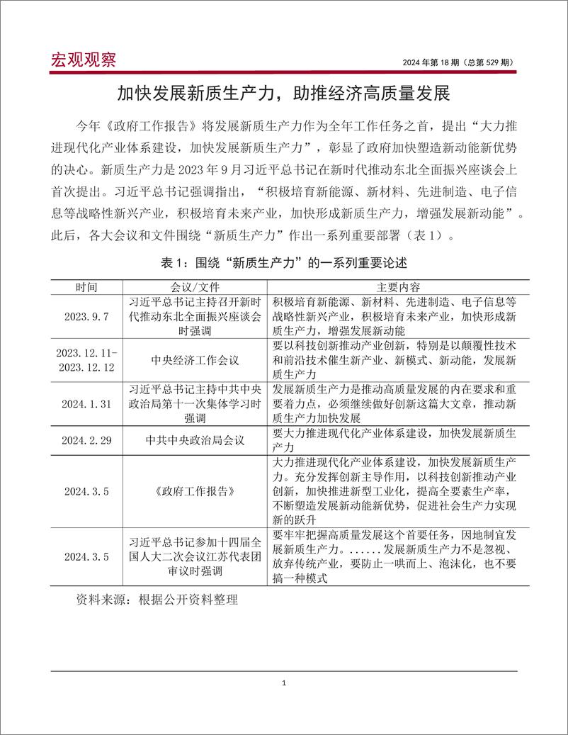 《宏观观察2024年第18期(总第529期)：加快发展新质生产力，助推经济高质量发展-240318-中国银行-17页》 - 第2页预览图