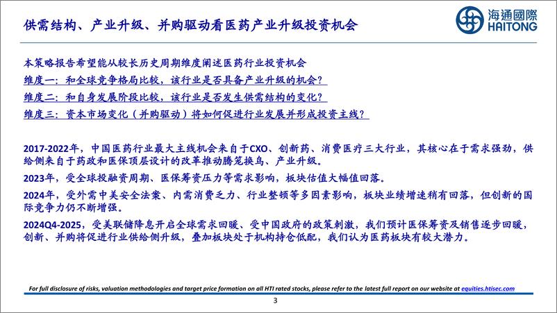 《医药行业国别竞争力研究：从中、美、欧、日、印财报看2025年中国医药供需及投资机会-241120-海通国际-108页》 - 第3页预览图