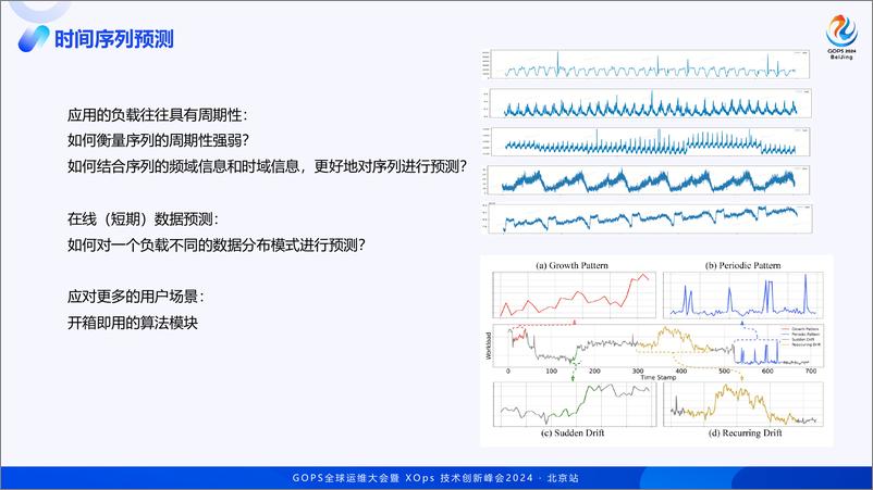 《汪喆_字节跳动资源画像和时间序列预测的运营实践》 - 第8页预览图