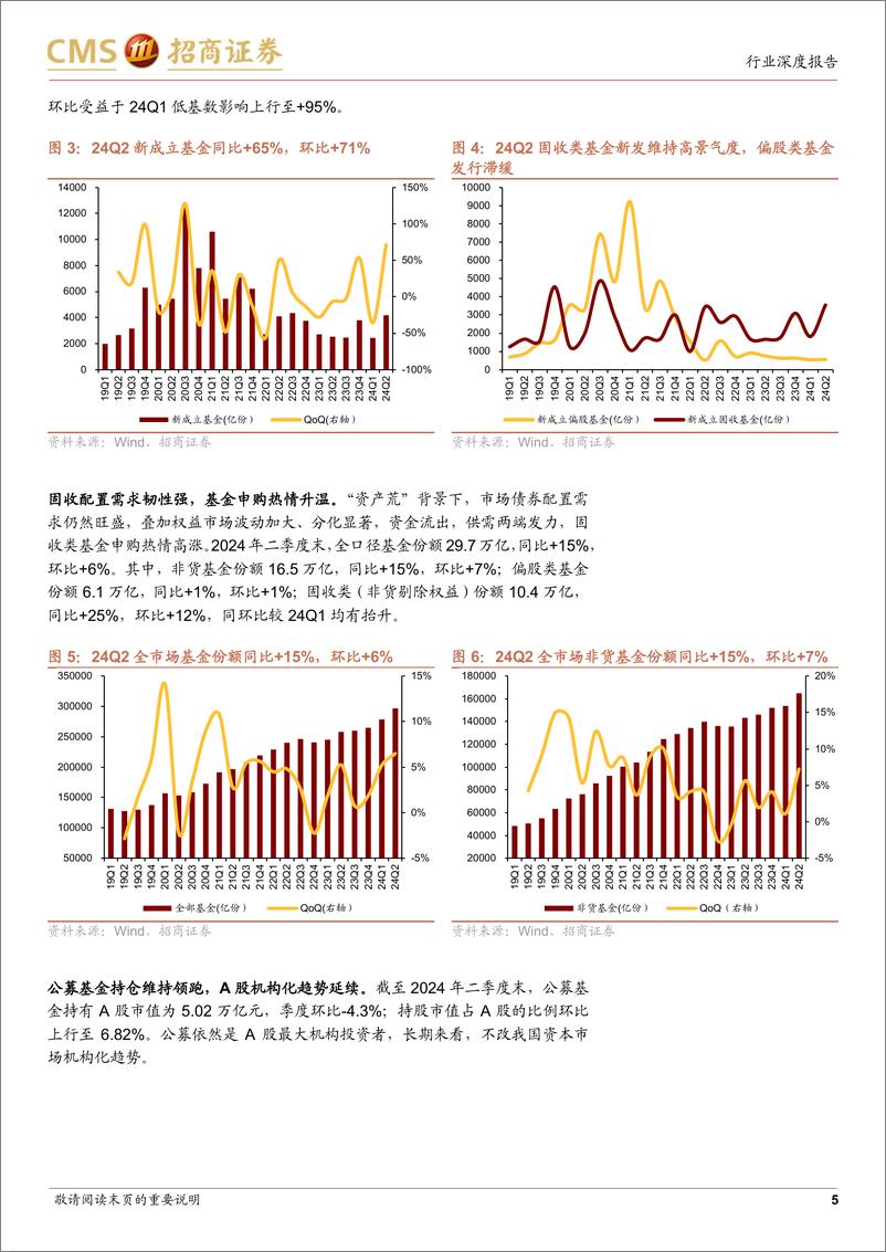 《非银金融行业24Q2重仓持股分析及板块最新观点：增配保险，券商低配筹码改善，建议寻找板块的安全边际-240723-招商证券-14页》 - 第5页预览图