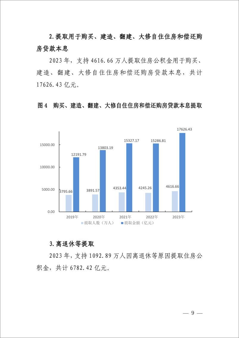 《全国住房公积金2023 年年度报告》 - 第7页预览图