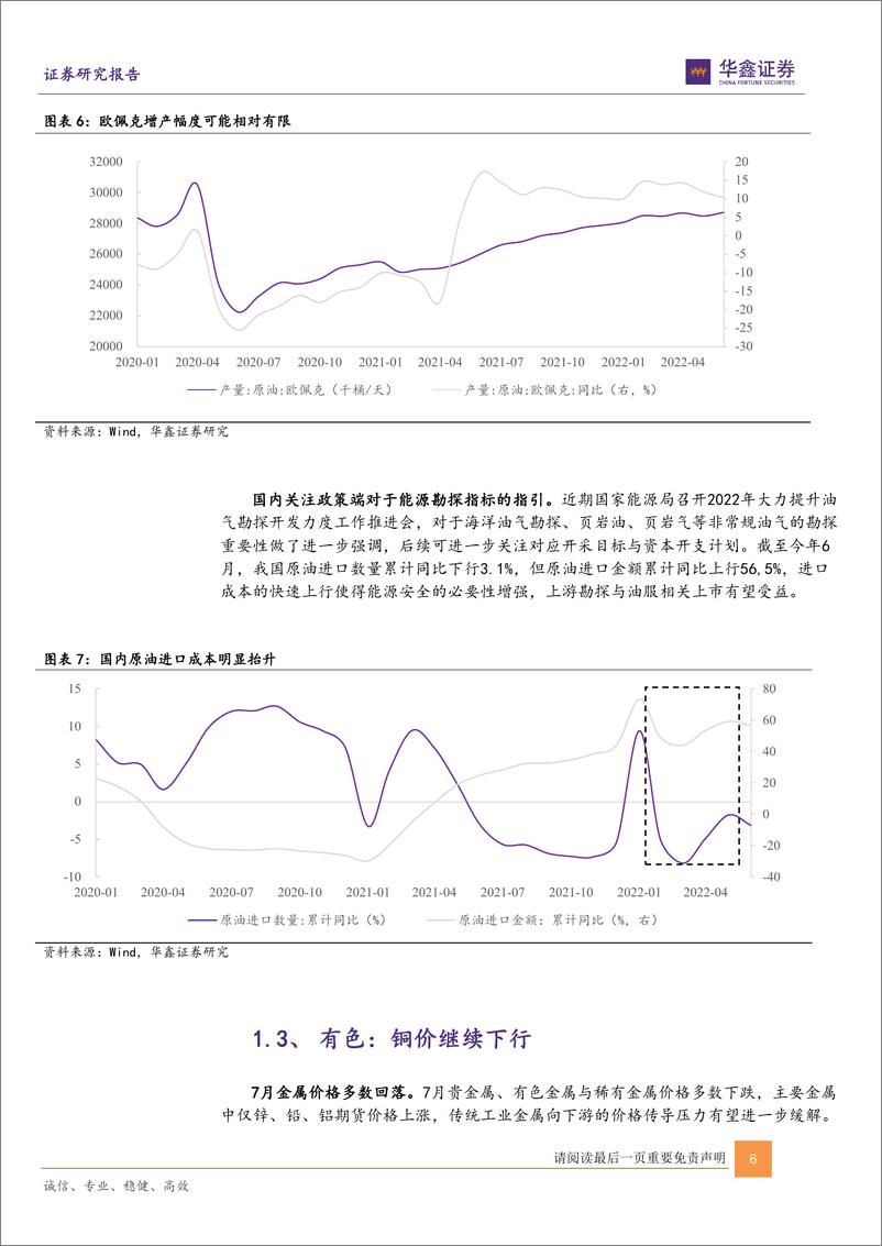 《7月景气跟踪报告：新能源景气依旧，关注下游通胀-20220803-华鑫证券-22页》 - 第7页预览图