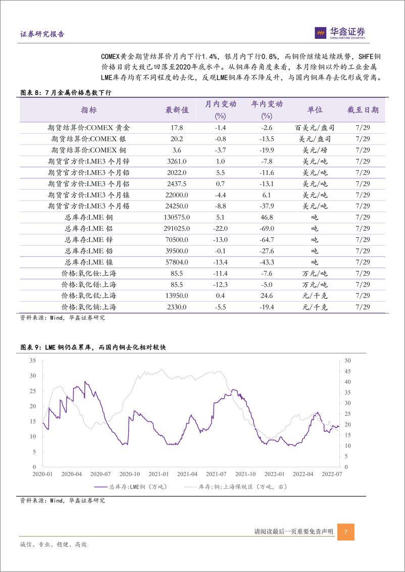 《7月景气跟踪报告：新能源景气依旧，关注下游通胀-20220803-华鑫证券-22页》 - 第8页预览图