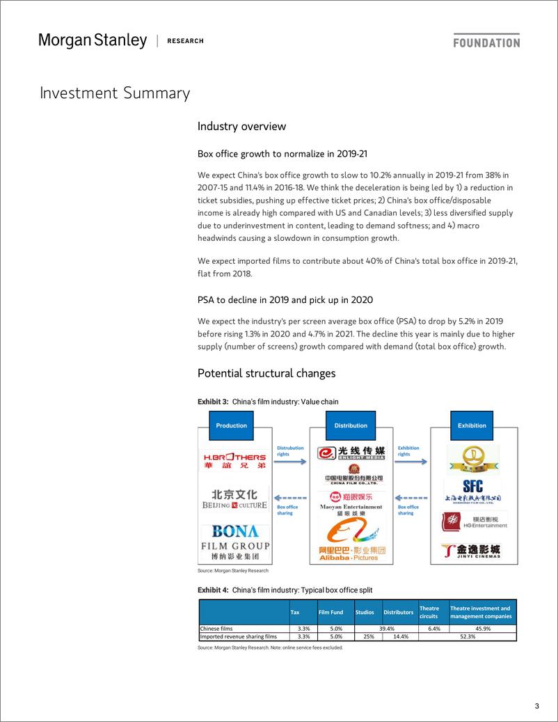 《摩根士丹利-中国-广播电视行业-中国电影产业：中场休息-2019.6.26-77页》 - 第4页预览图