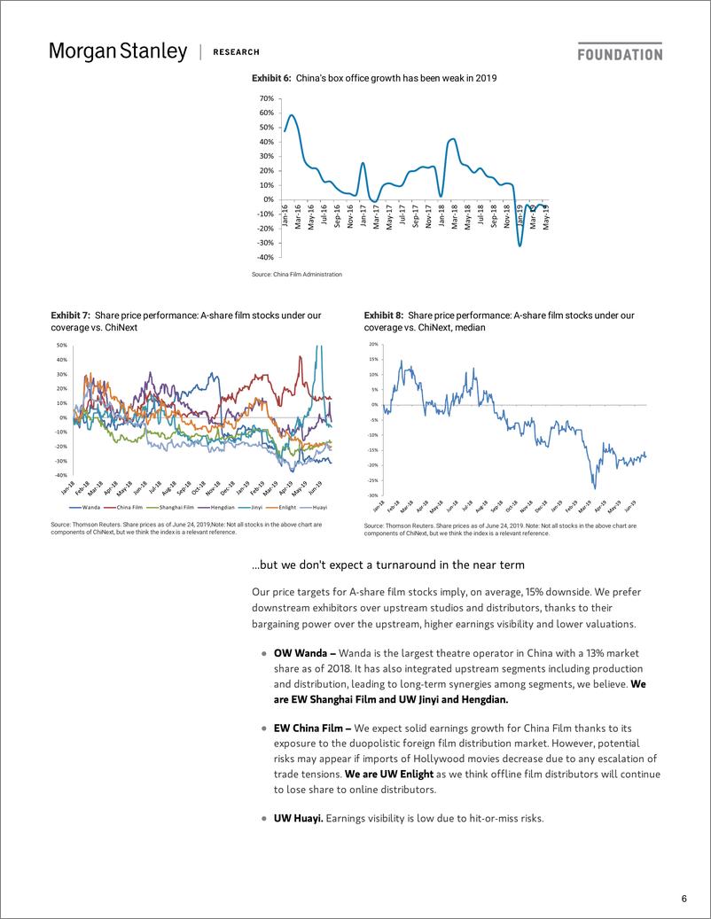《摩根士丹利-中国-广播电视行业-中国电影产业：中场休息-2019.6.26-77页》 - 第7页预览图