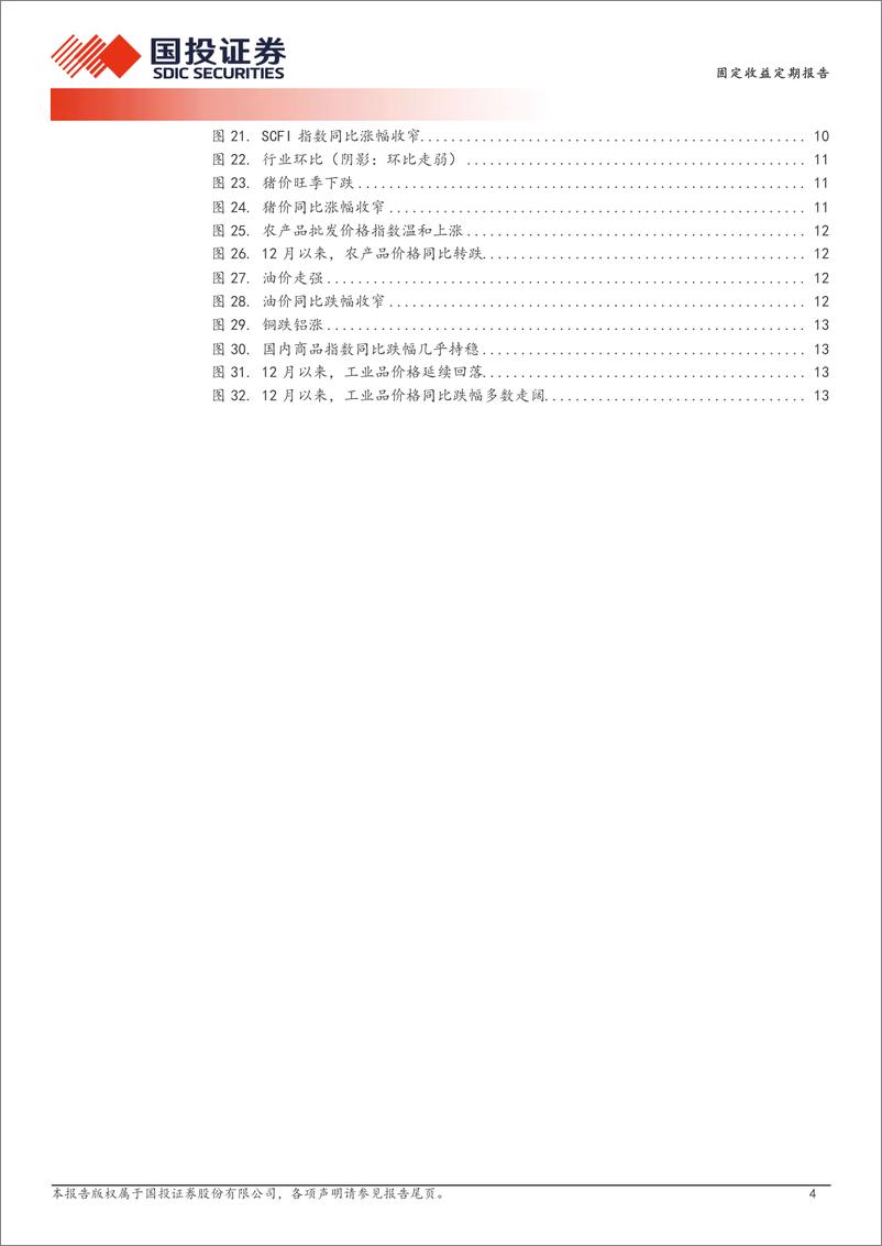 《高频数据跟踪(2024年12月第4周)：猪价旺季不旺-250101-国投证券-15页》 - 第4页预览图