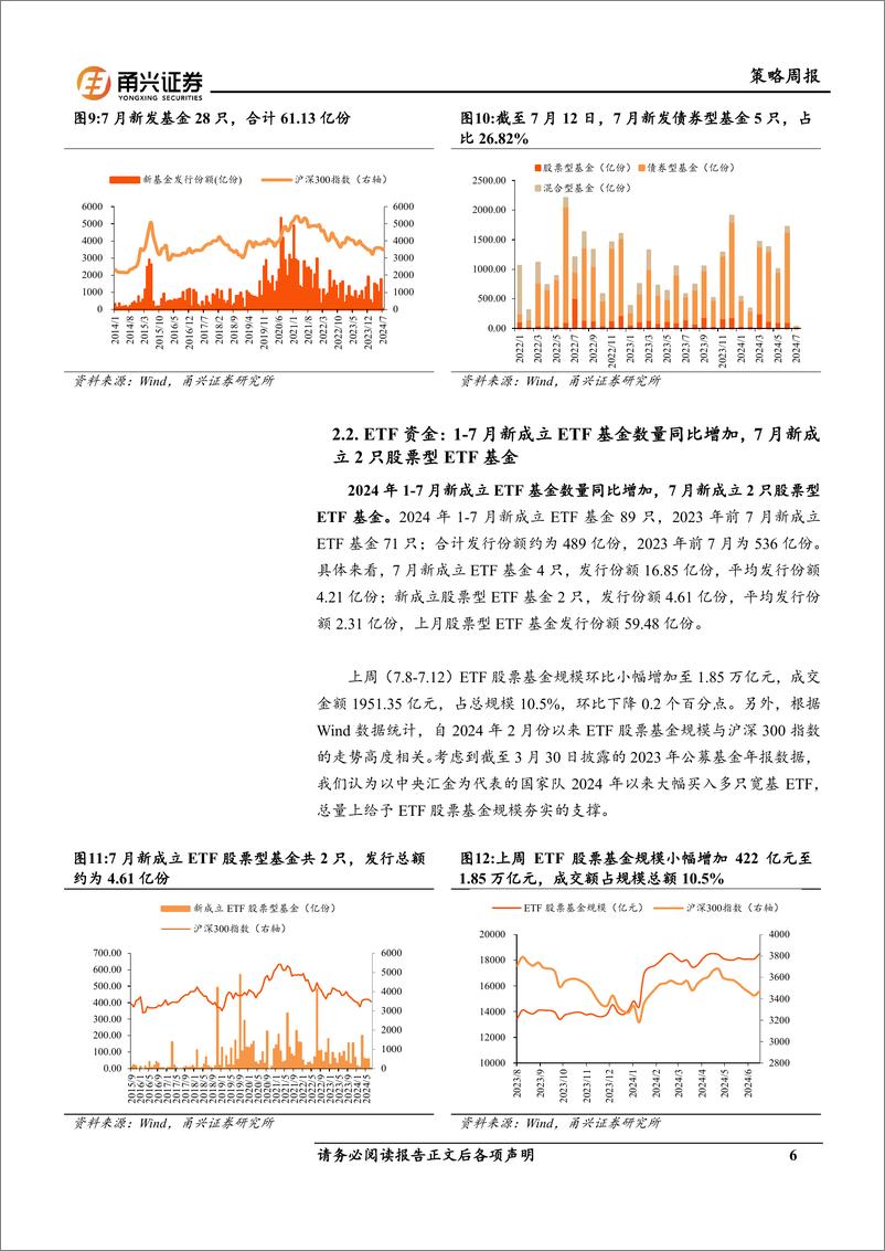 《流动性7月第2期：中美利差收窄，北向资金净流入-240716-甬兴证券-12页》 - 第6页预览图