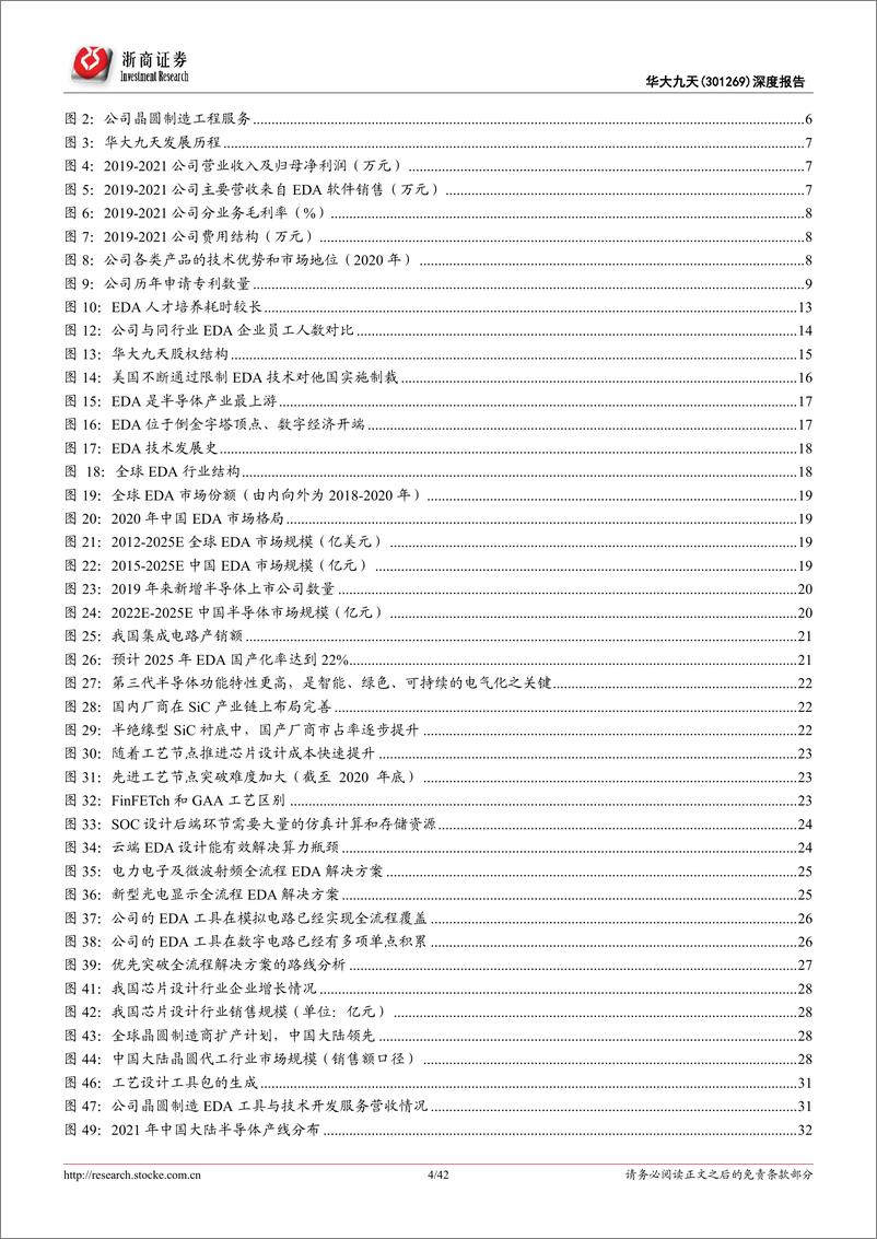 《华大九天（301269）深度报告：国产EDA龙头的“势”与“术”》 - 第4页预览图