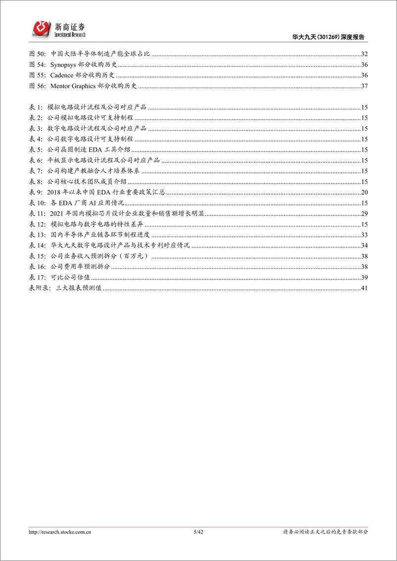 《华大九天（301269）深度报告：国产EDA龙头的“势”与“术”》 - 第5页预览图