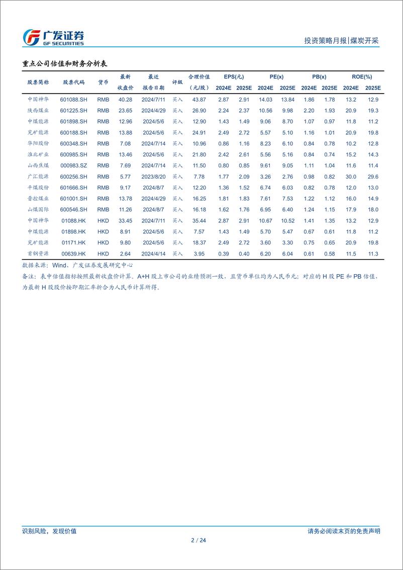 《煤炭行业月报(2024年7月)：库存压力缓解煤价有望好转，中期分红力度加大凸显股息优势-240826-广发证券-24页》 - 第2页预览图