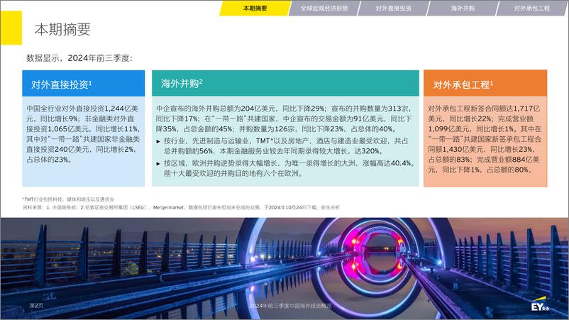 《EY安永_2024年前三季度中国海外投资概览报告》 - 第2页预览图