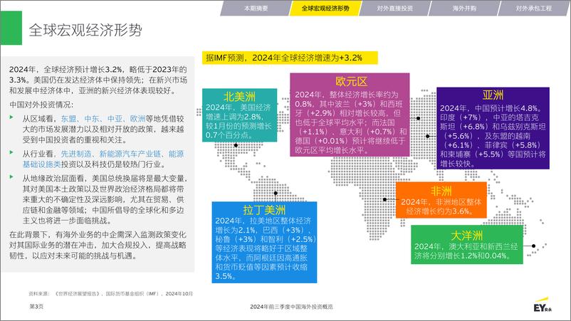 《EY安永_2024年前三季度中国海外投资概览报告》 - 第3页预览图