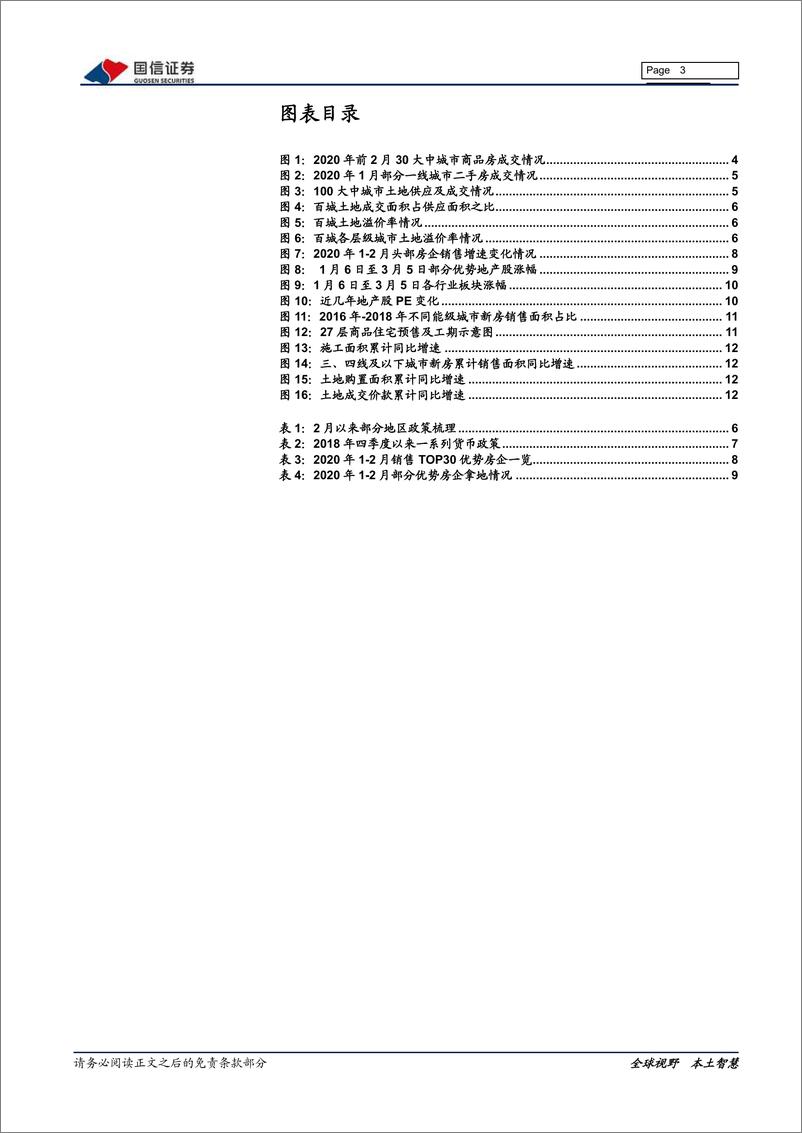 《房地产行业2020年3月投资策略：建议加大对优势地产股的配置-20200306-国信证券-16页》 - 第4页预览图