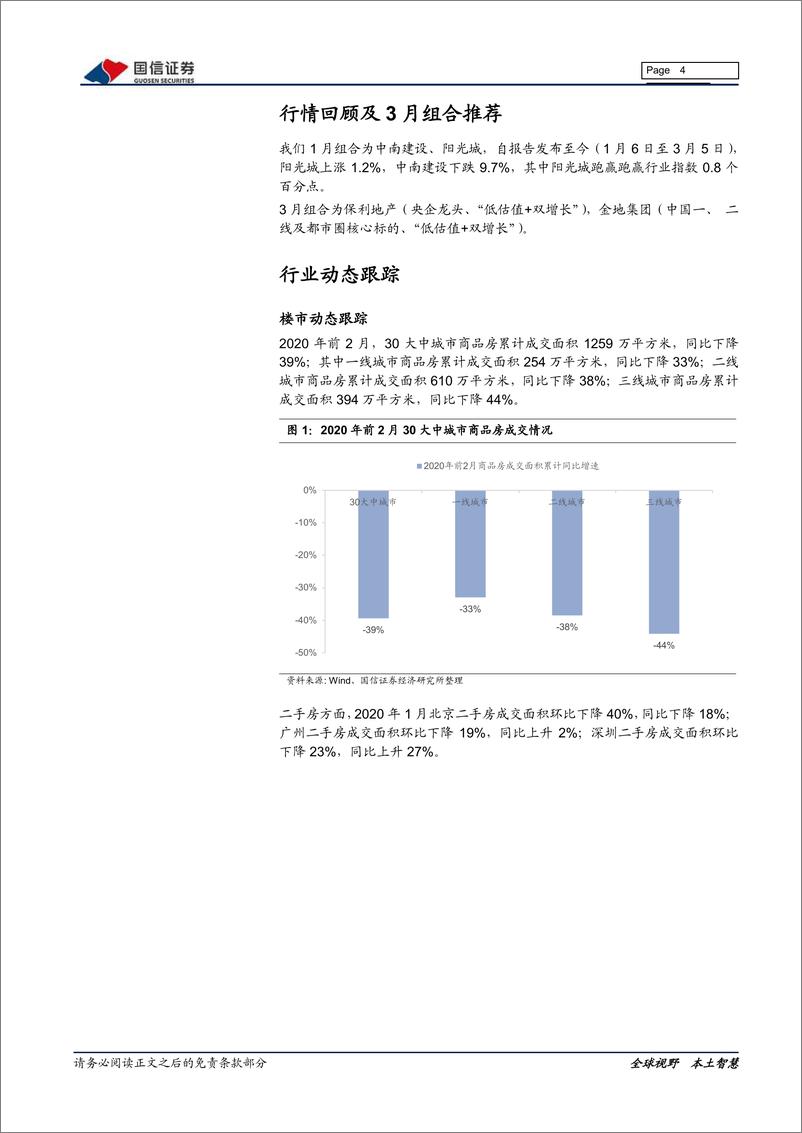 《房地产行业2020年3月投资策略：建议加大对优势地产股的配置-20200306-国信证券-16页》 - 第5页预览图