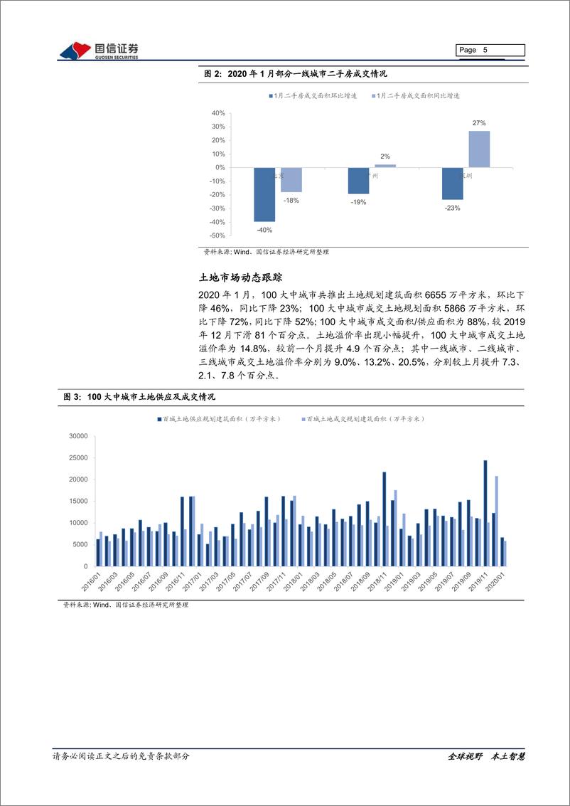 《房地产行业2020年3月投资策略：建议加大对优势地产股的配置-20200306-国信证券-16页》 - 第6页预览图