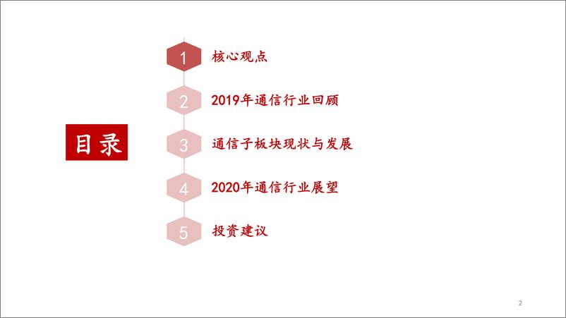 《通信行业2020年投资策略：5G基建浪潮迭起，流量爆发推动产业升级-20200106-爱建证券-30页》 - 第3页预览图