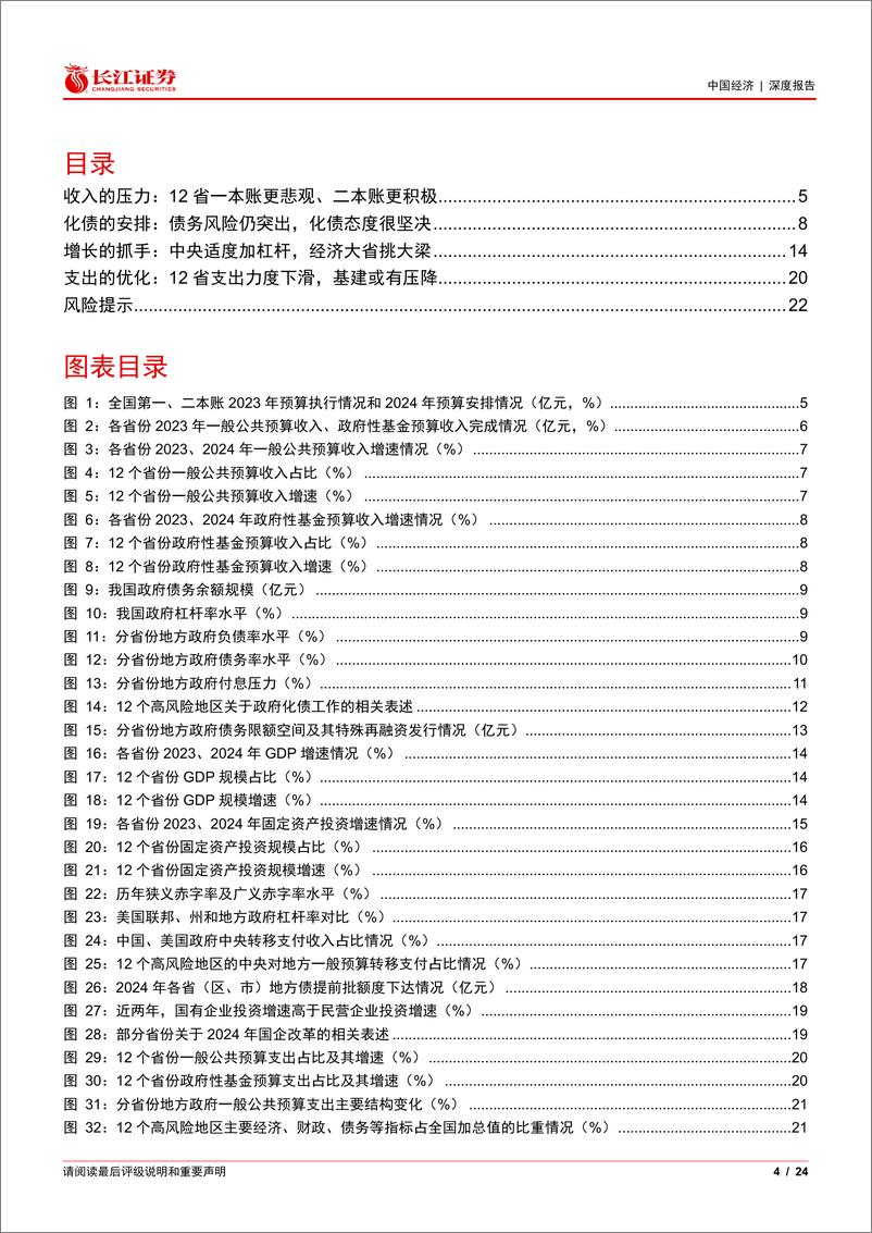 《大财政系列6-地方财政：债务与增长的平衡-240311-长江证券-24页》 - 第4页预览图