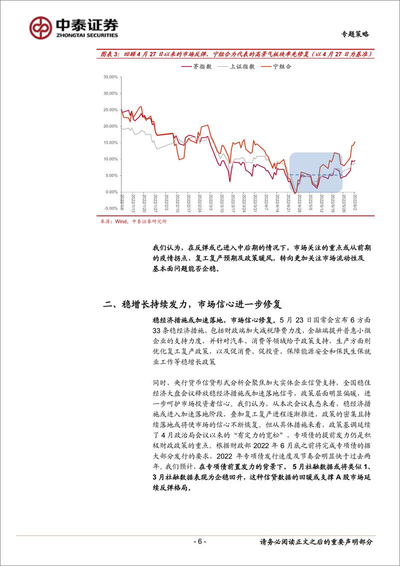 《专题策略：基本面企稳仍待确认，中小市值轮动反复演绎-20220604-中泰证券-15页》 - 第7页预览图