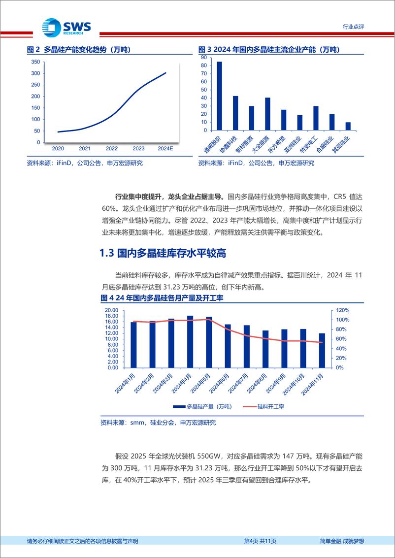 《光伏行业研究：多晶硅期货上市在即，行业影响几何？-241225-申万宏源-11页》 - 第4页预览图