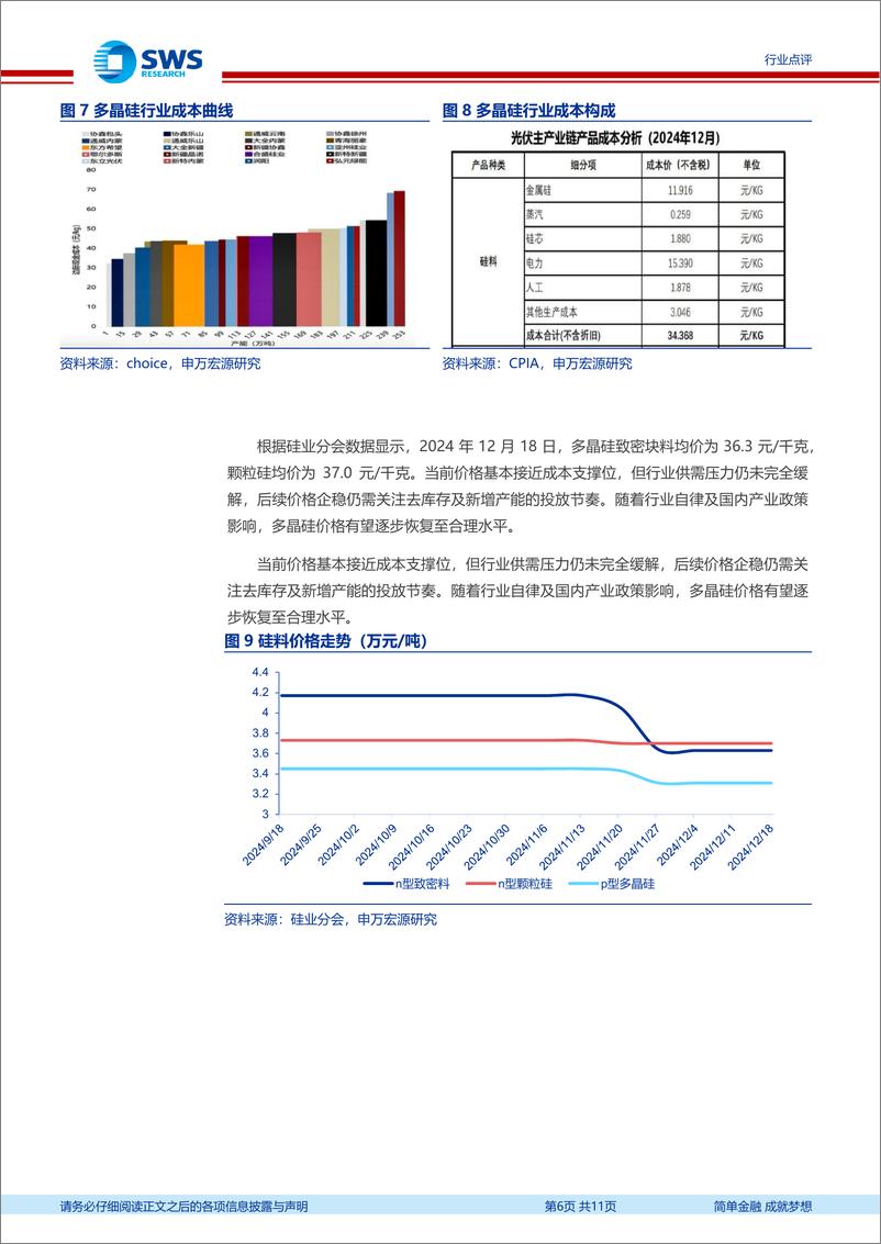 《光伏行业研究：多晶硅期货上市在即，行业影响几何？-241225-申万宏源-11页》 - 第6页预览图