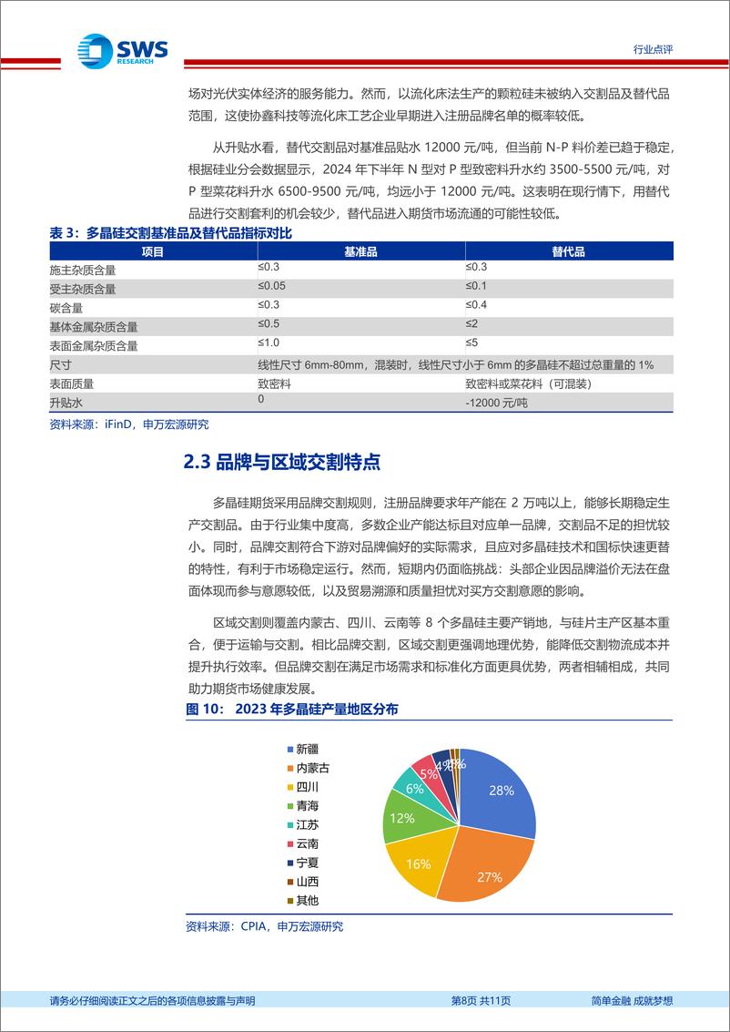 《光伏行业研究：多晶硅期货上市在即，行业影响几何？-241225-申万宏源-11页》 - 第8页预览图