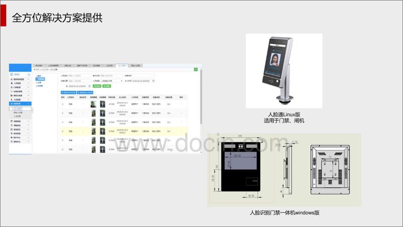 《智慧楼宇人脸识别解决方案-37页》 - 第7页预览图