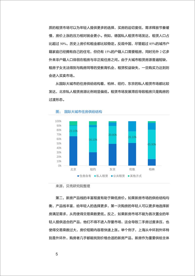 《房地产行业贝壳研究院·2019年度市场洞察：全流通时代-20190218-贝壳研究院-50页》 - 第7页预览图