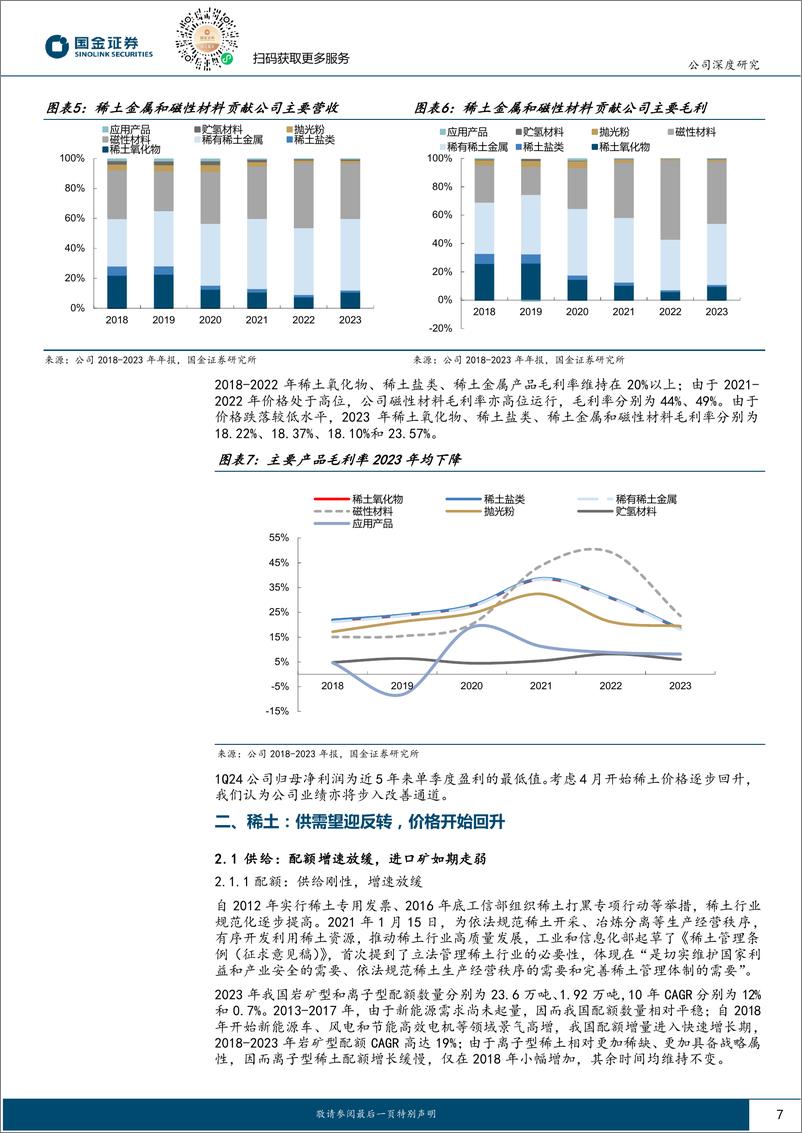 《北方稀土-600111.SH-稀土龙头量价双升，关注高分红潜力-20240515-国金证券-33页》 - 第7页预览图