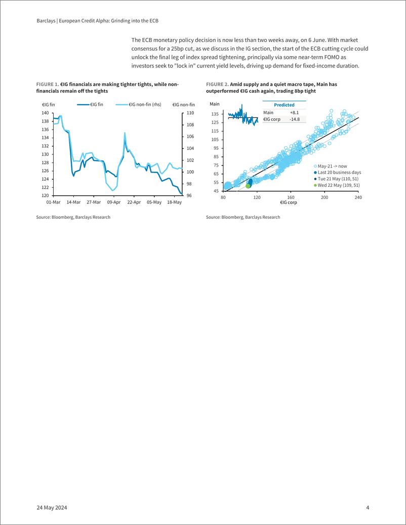 《Barclays_European_Credit_Alpha_Grinding_into_the_ECB》 - 第4页预览图