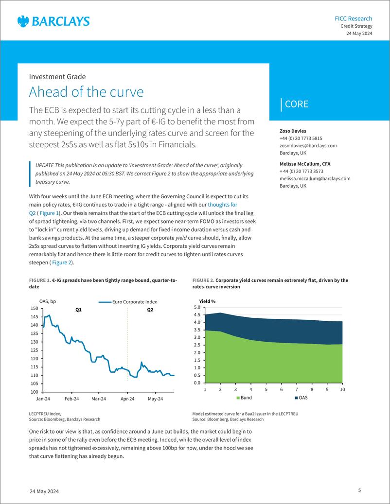 《Barclays_European_Credit_Alpha_Grinding_into_the_ECB》 - 第5页预览图