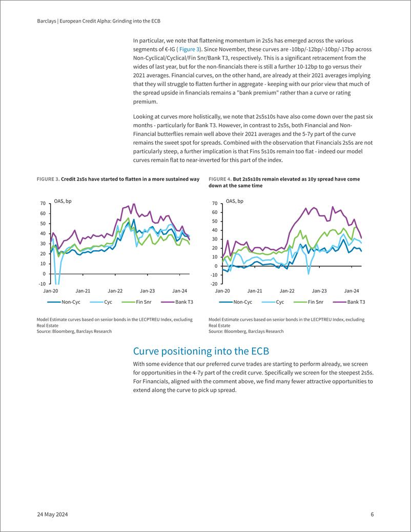 《Barclays_European_Credit_Alpha_Grinding_into_the_ECB》 - 第6页预览图