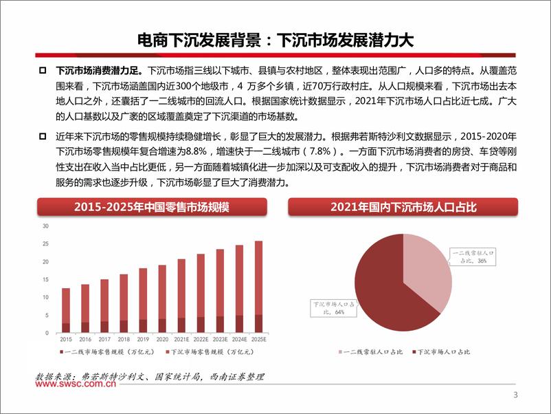 《家电行业渠道专题系列之一：电商下沉赋能“夫妻店”，精准定位小镇市场-20221208-西南证券-25页》 - 第5页预览图